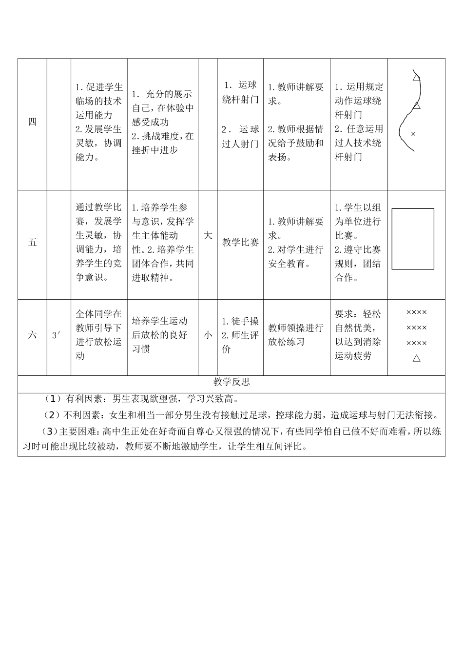 高一足球选修课教学设计_第3页