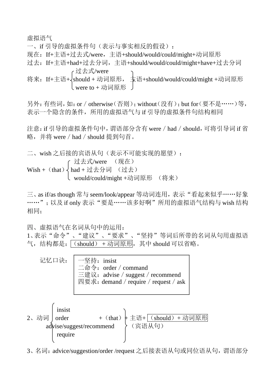 虚拟语气句型_第1页