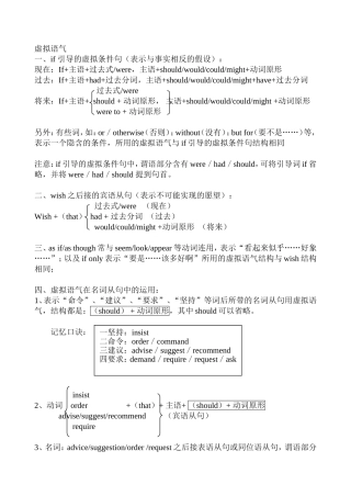 虚拟语气句型