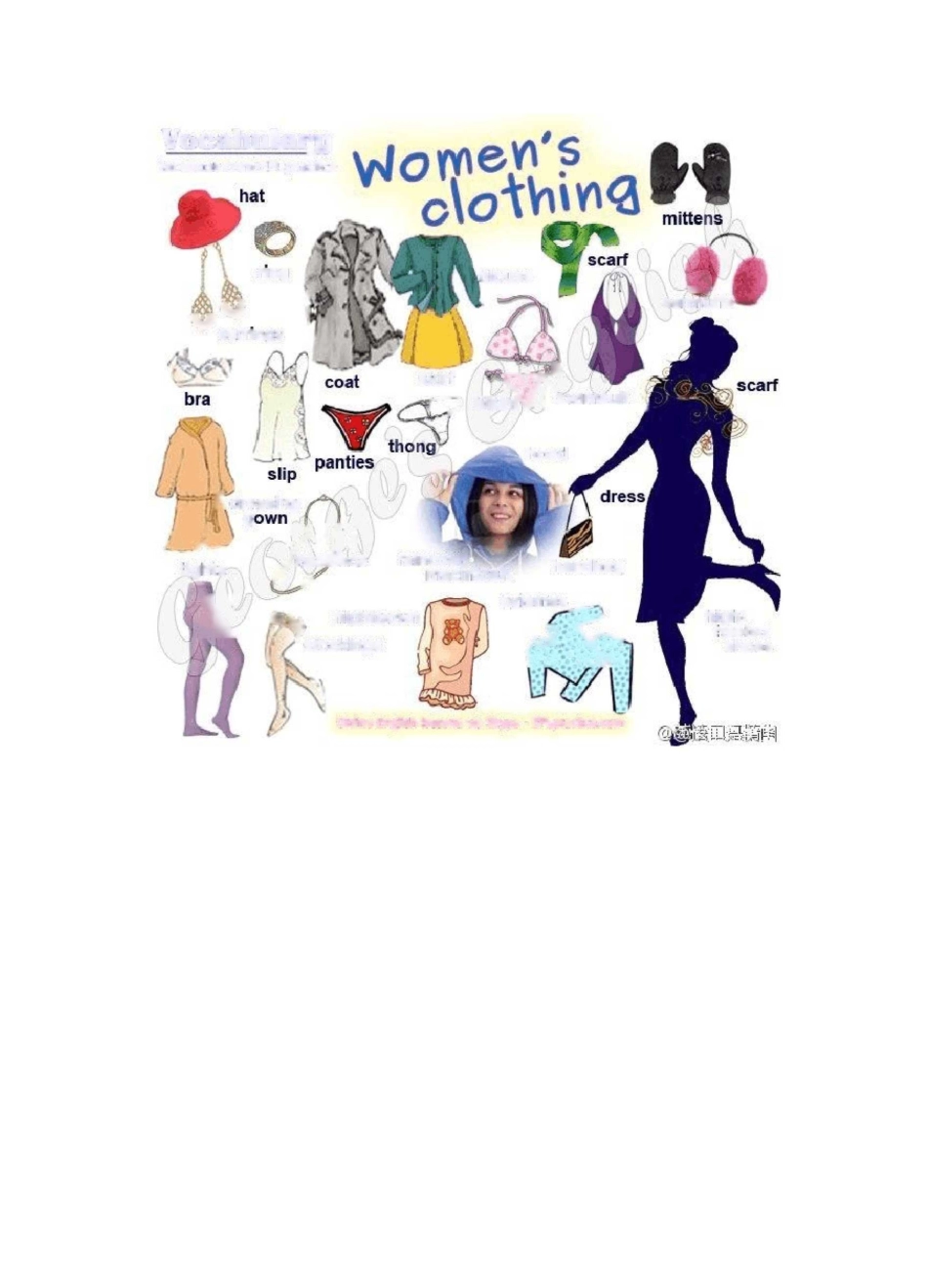 各种服饰的英文名称_第2页