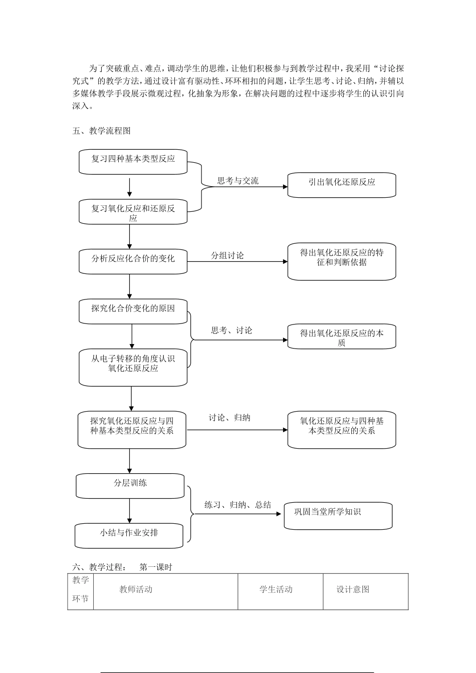 氧化还原反第一课时教学设计_第2页