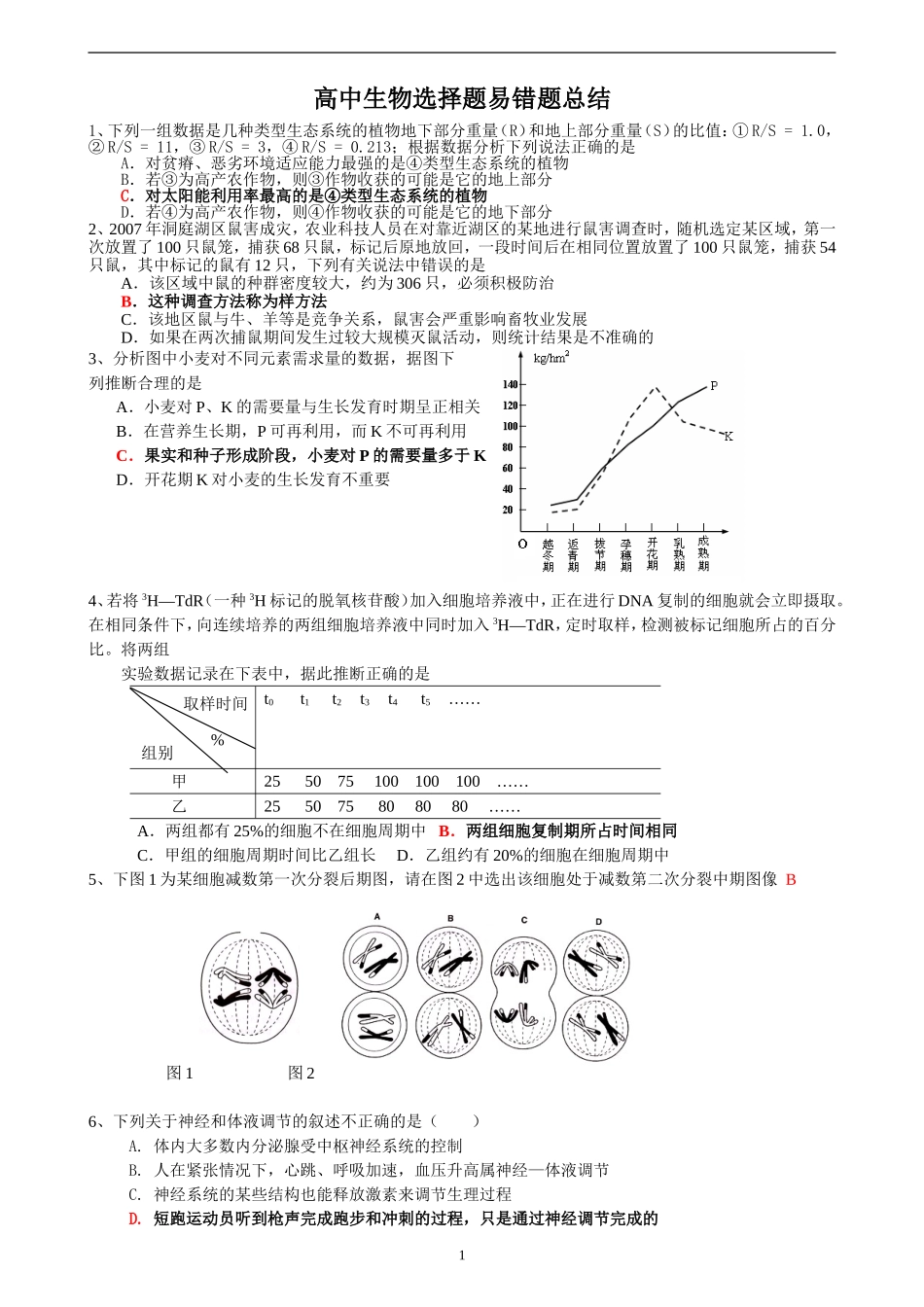 高中生物选择题易错题总结_第1页