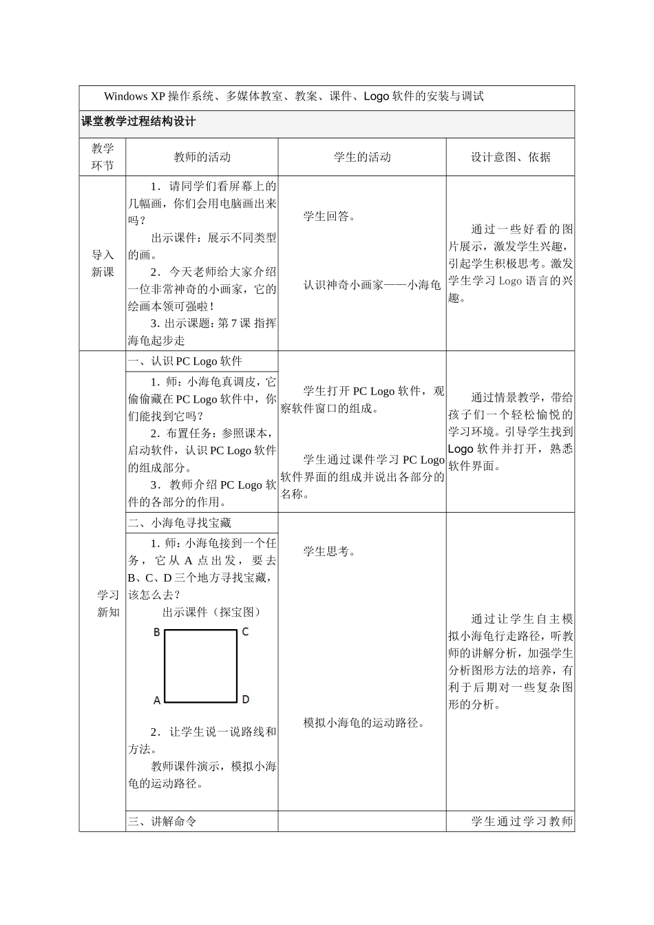 《指挥海龟起步走》教学设计_第2页