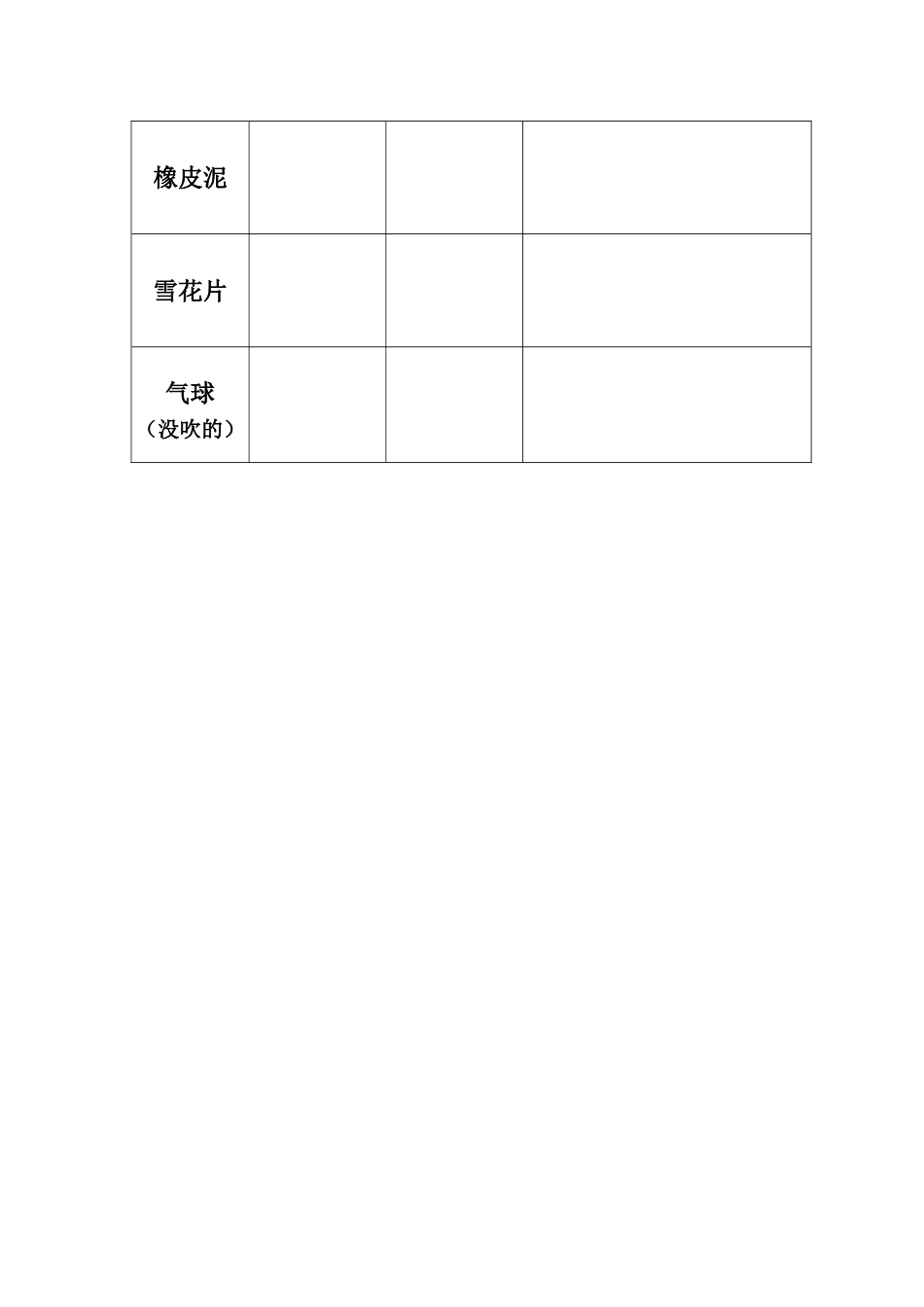 物体的沉浮MicrosoftWord文档_第3页