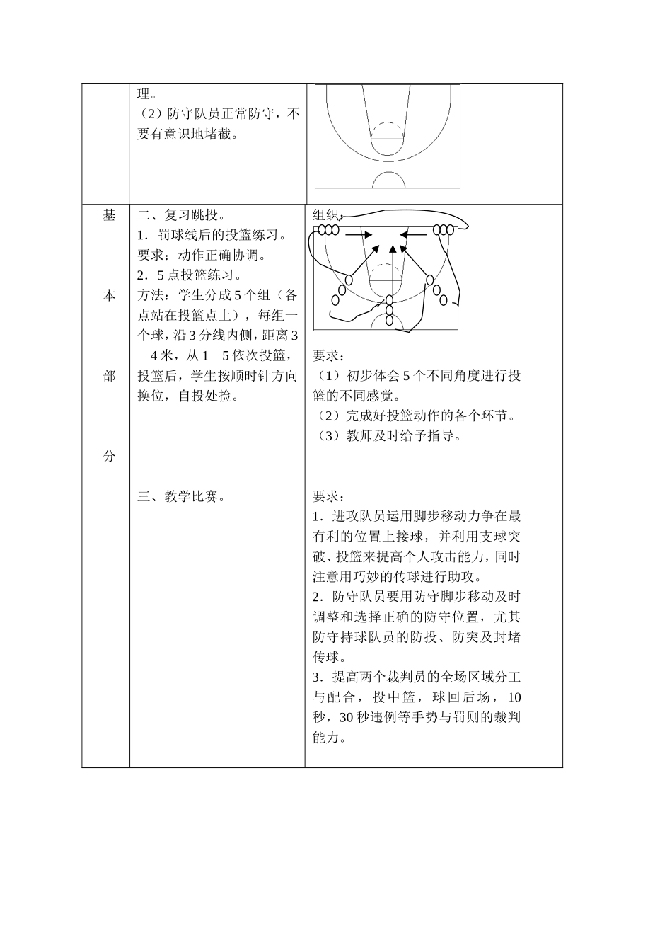 篮球的原地持球运动_第2页