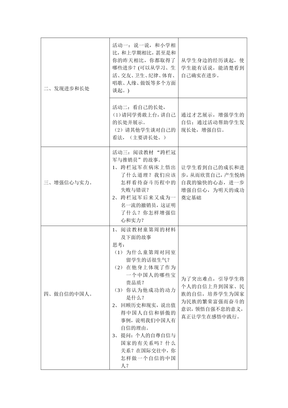 《唱响自信之歌》教学设计_第2页