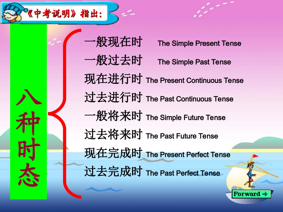 中考专题复习---动词的时态和语态(好）_第3页