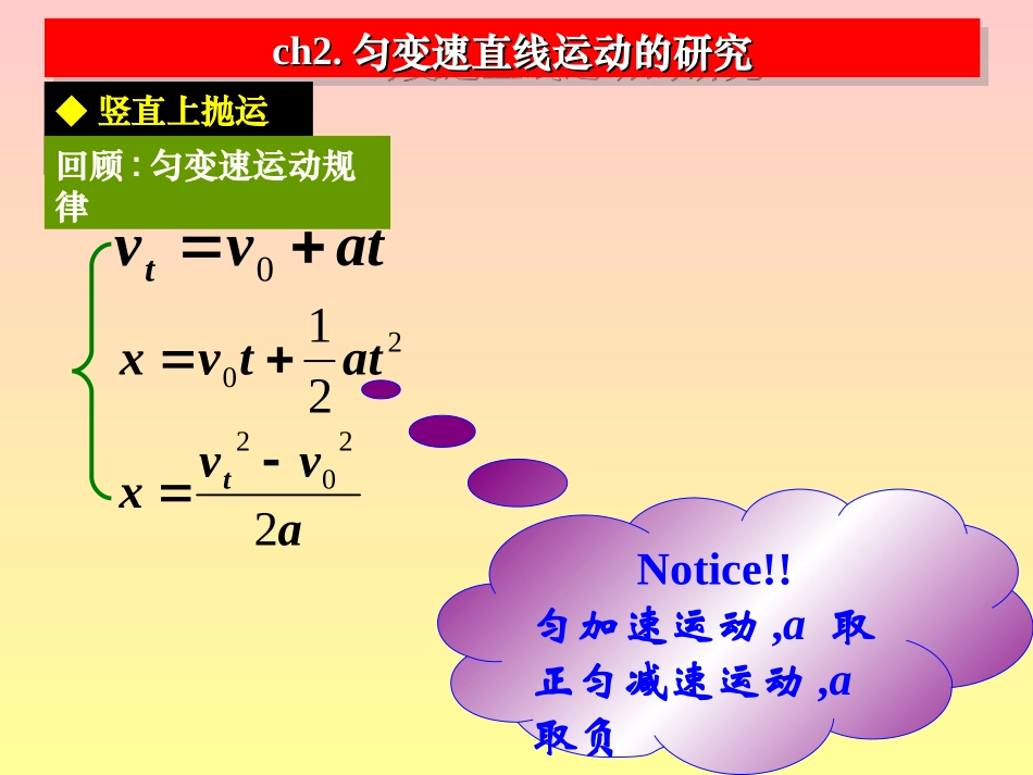 高中优秀物理课件：竖直上抛运动_第2页