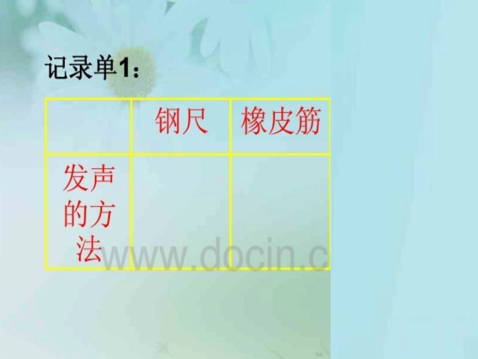 声音是怎样产生的_第3页