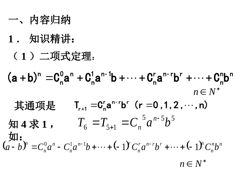 数学课件高三数学课件：二项式定理_第2页