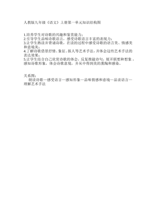 第一单元知识结构