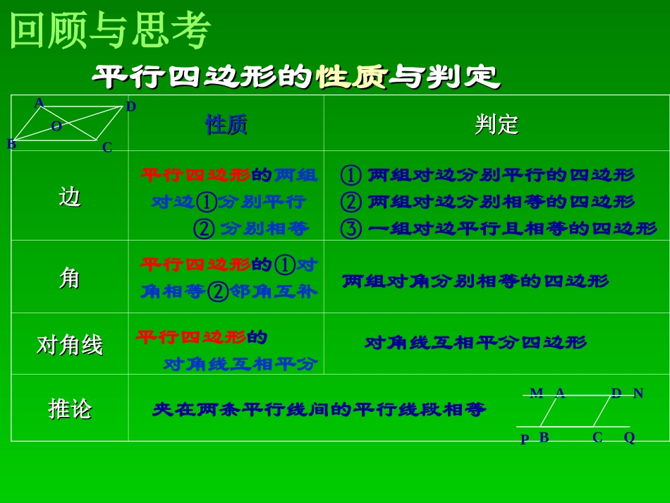 三角形的中位线北师大（修改）_第2页