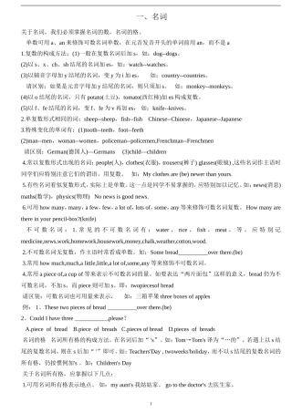 初中英语中考语法知识点和习题(带答案)-名词