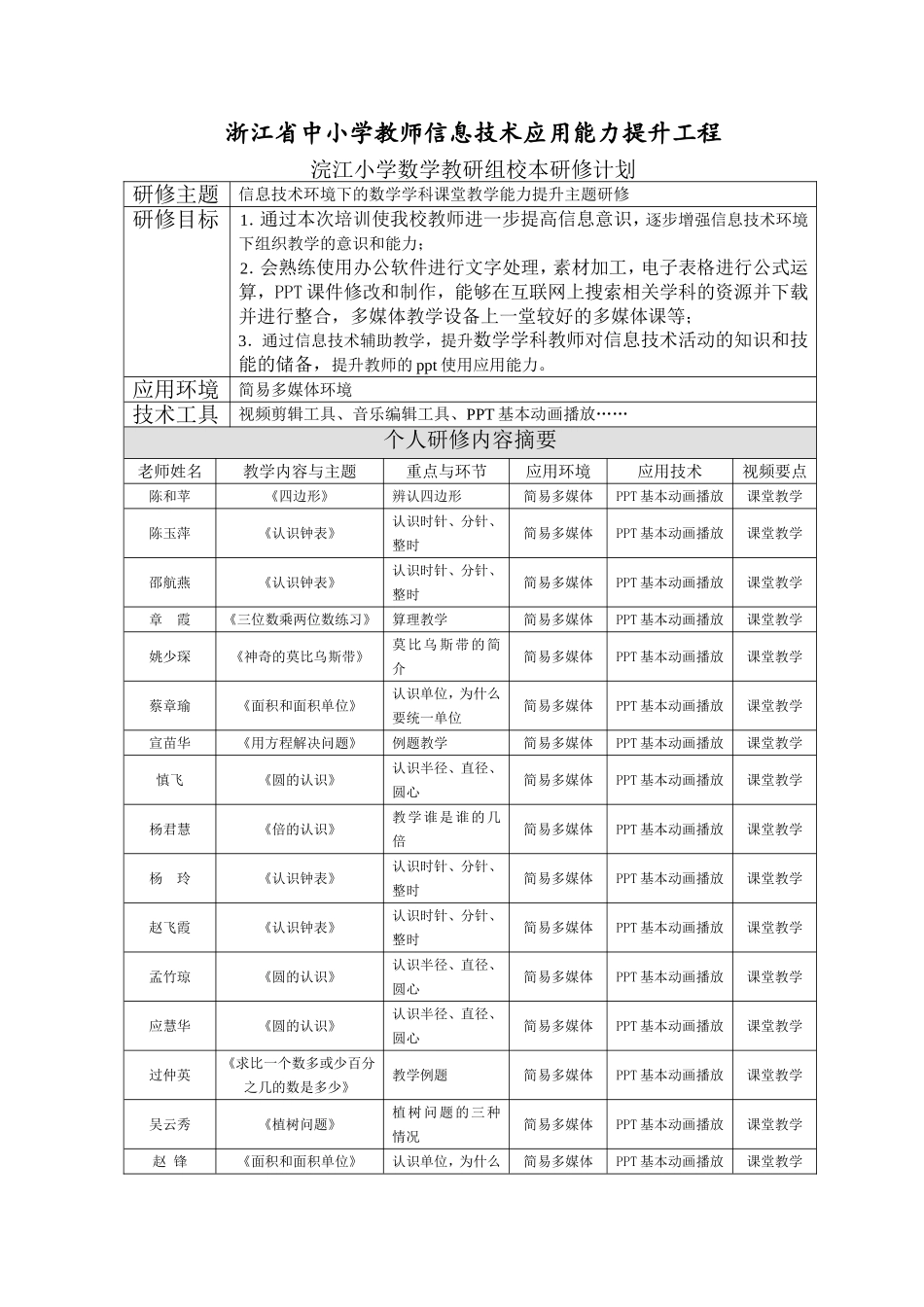 浣江小学校本计划_第1页