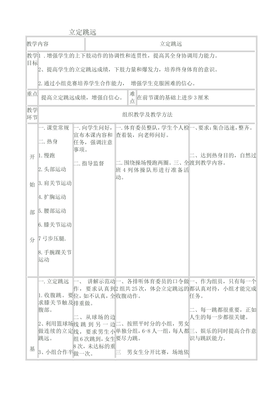 高中体育_立定跳远_教案_第1页