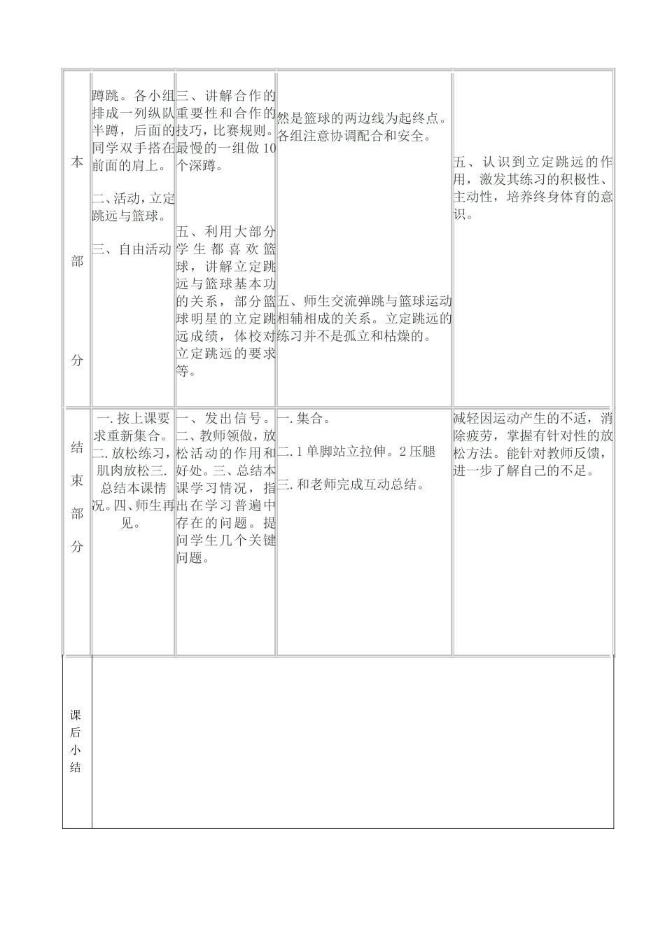 高中体育_立定跳远_教案_第2页