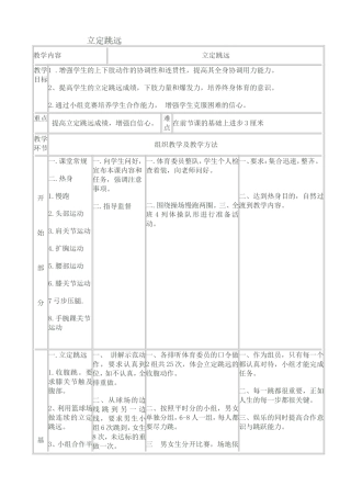 高中体育_立定跳远_教案
