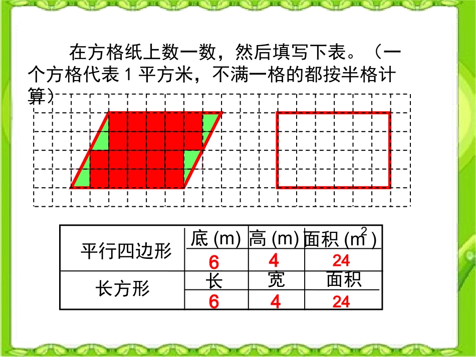 张冰—平行PPT_第3页