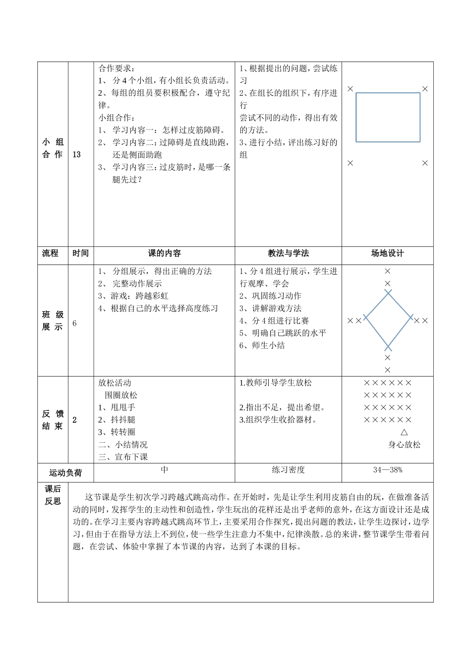 王利急行跳高参评教案_第3页
