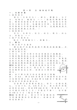 第一章力物体的平衡