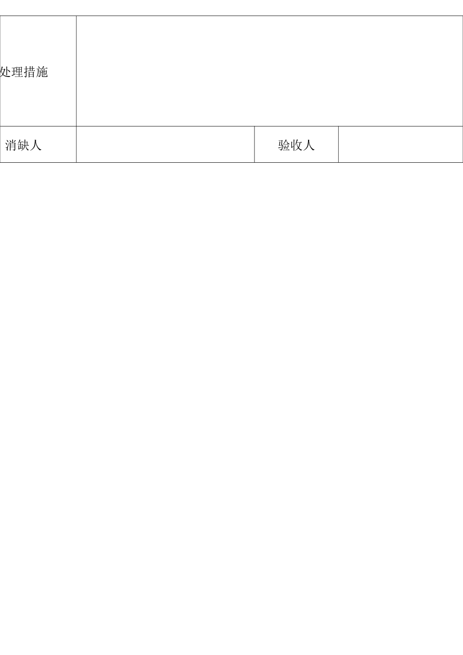 设备缺陷联系单_第3页