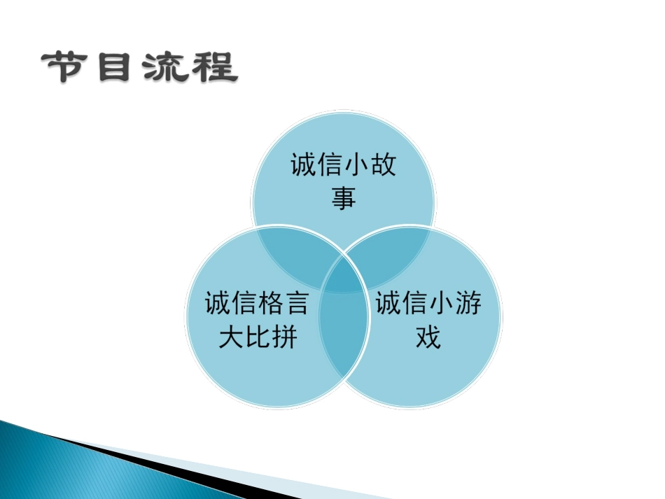 我诚信，我美丽_第2页