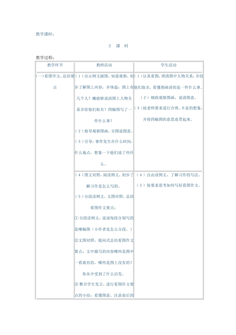 怎样指导三年级作文资源_第2页