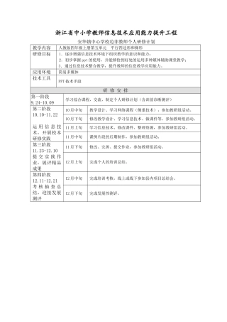 边菲个人研修计划