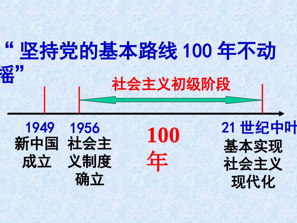 走强国富民之路_第2页