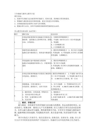 八年级耐久跑单元教学计划
