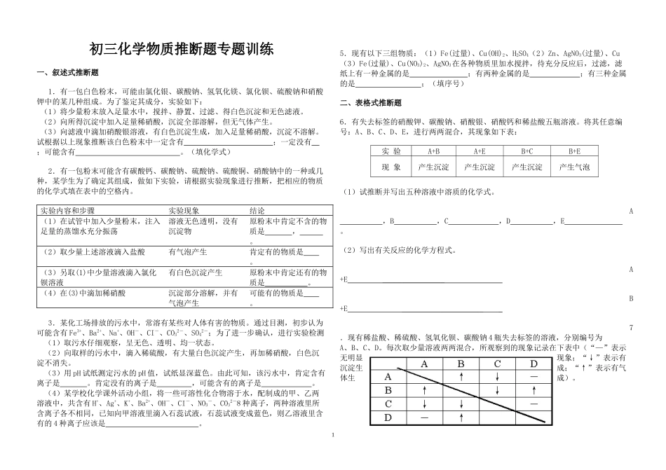 初三化学推理题_第1页