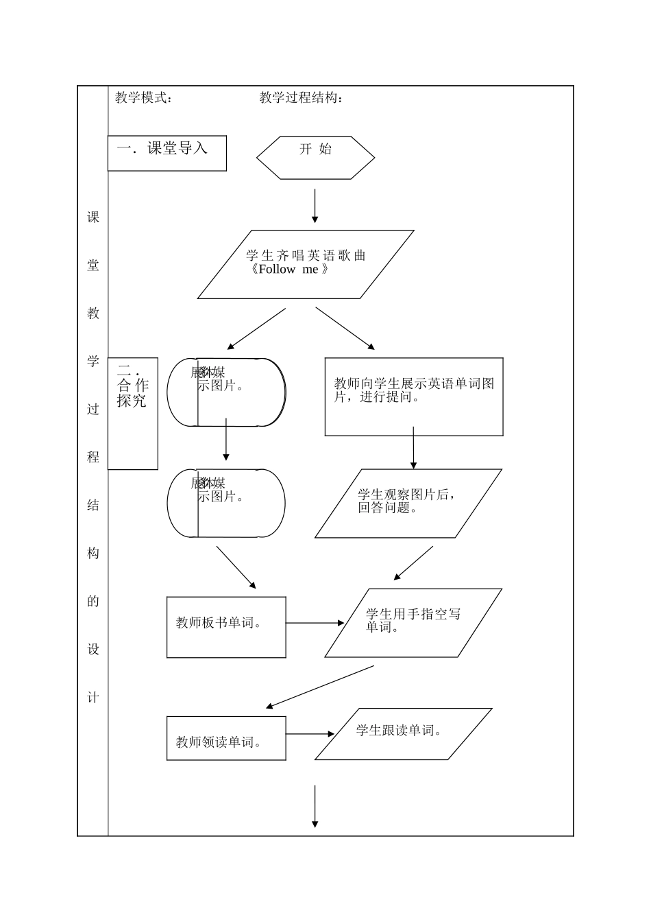 《Colours》课堂教学设计表_第3页