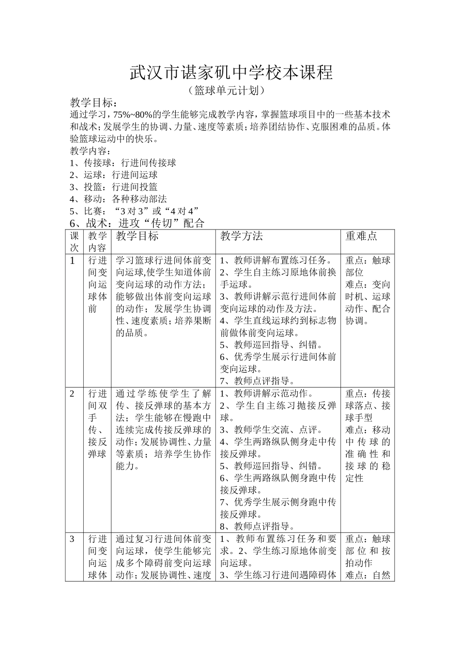 篮球校本单元计划_第1页