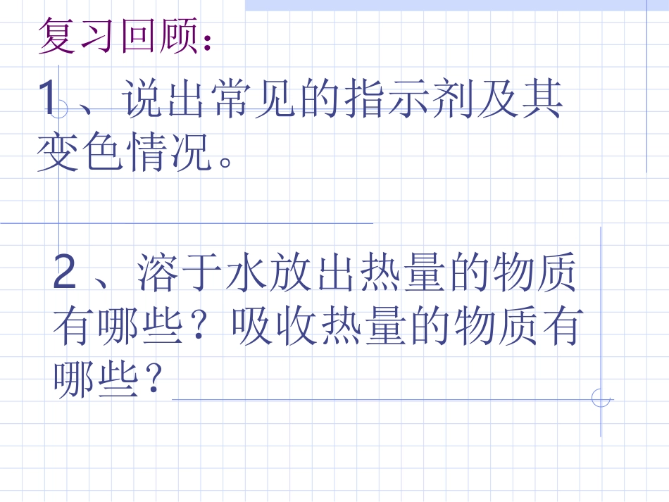 第九章物质的鉴别_第1页