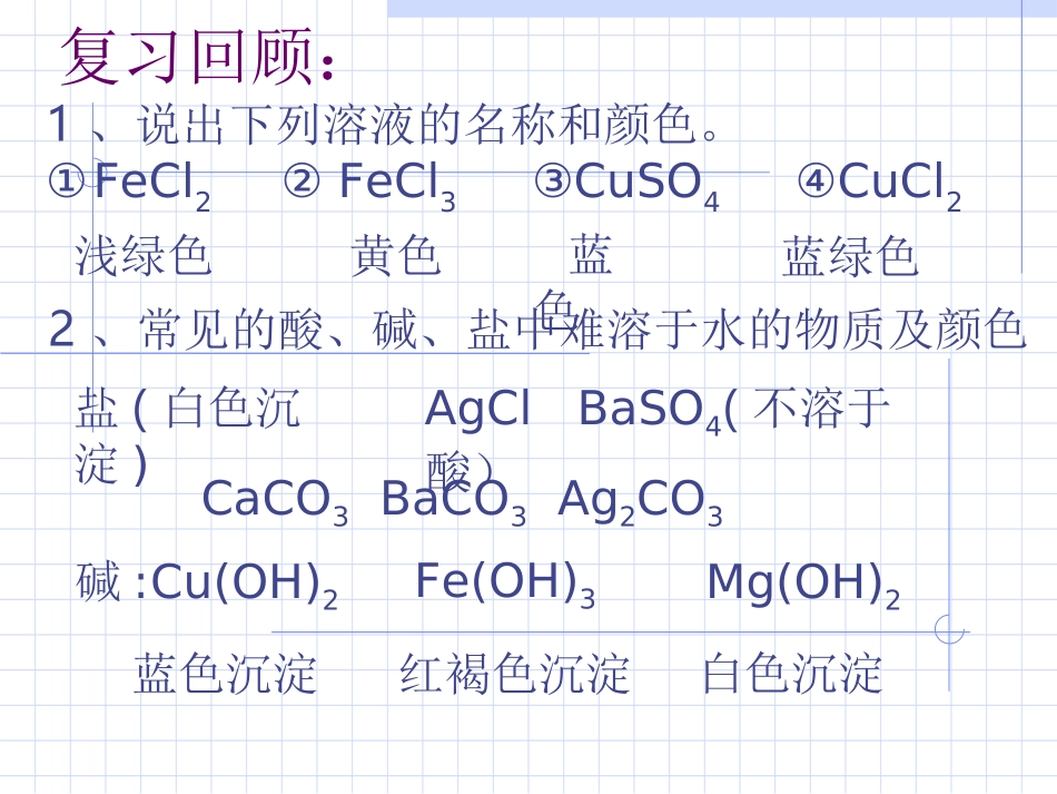 第九章物质的鉴别_第2页
