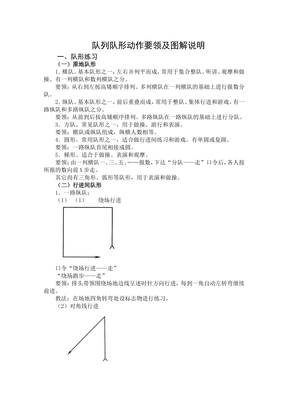 队列队形动作要领及图解说明_第1页