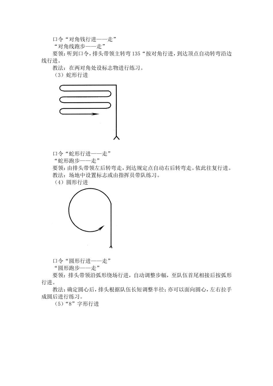 队列队形动作要领及图解说明_第2页
