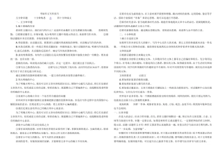 考场作文写作技巧