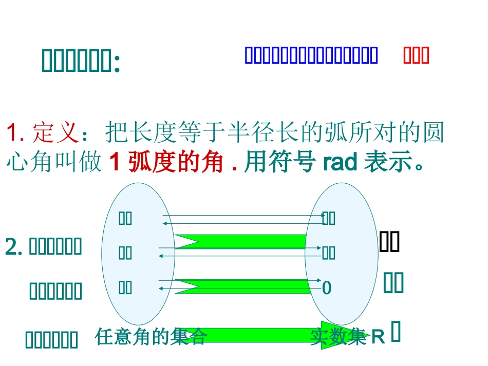 高中数学_任意角与弧度制_教学课件_第2页