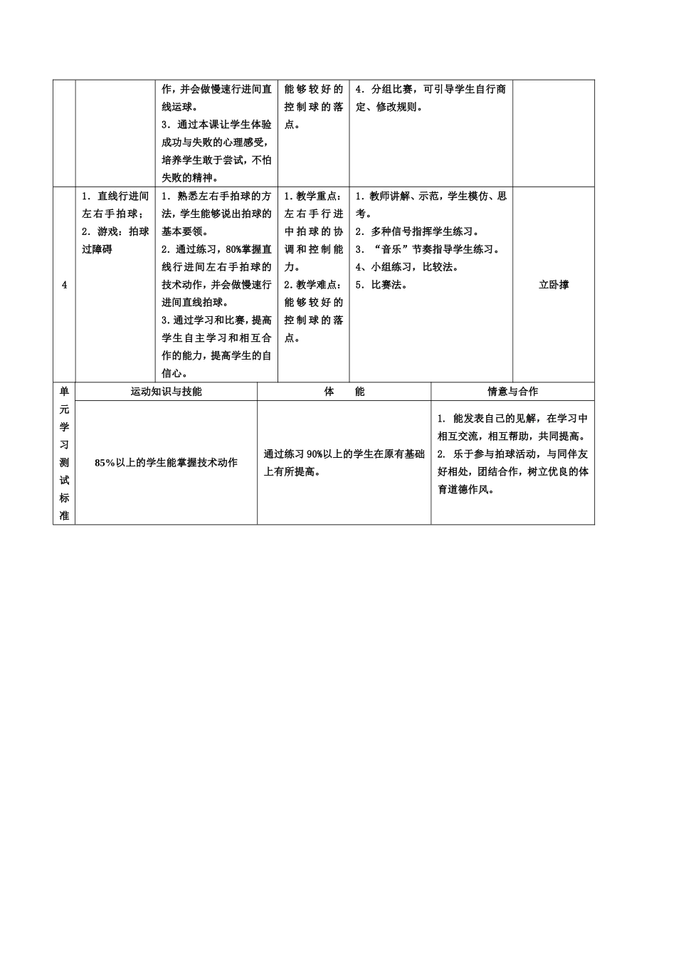 多种形式的拍球单元教学计划_第2页