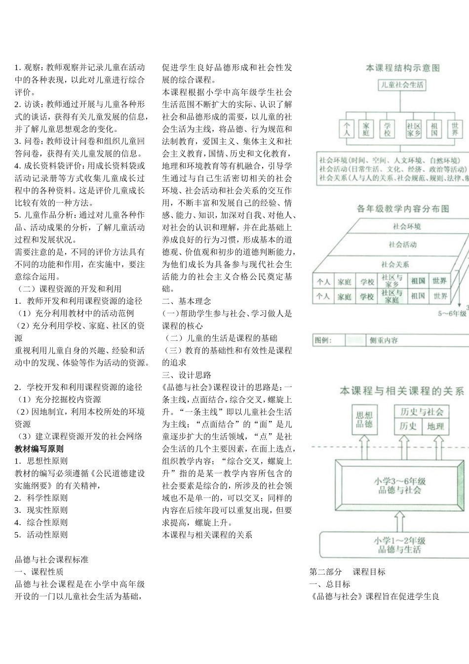 品德课程标准_第3页