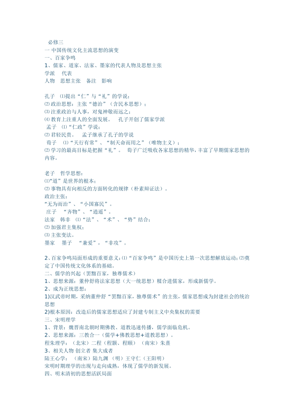 高中历史会考必修三知识点总结_第1页