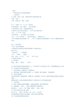高中历史会考必修三知识点总结