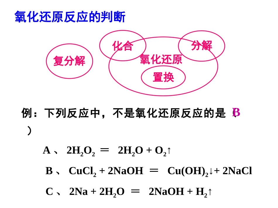 氧化还原反应判断-微课_第2页
