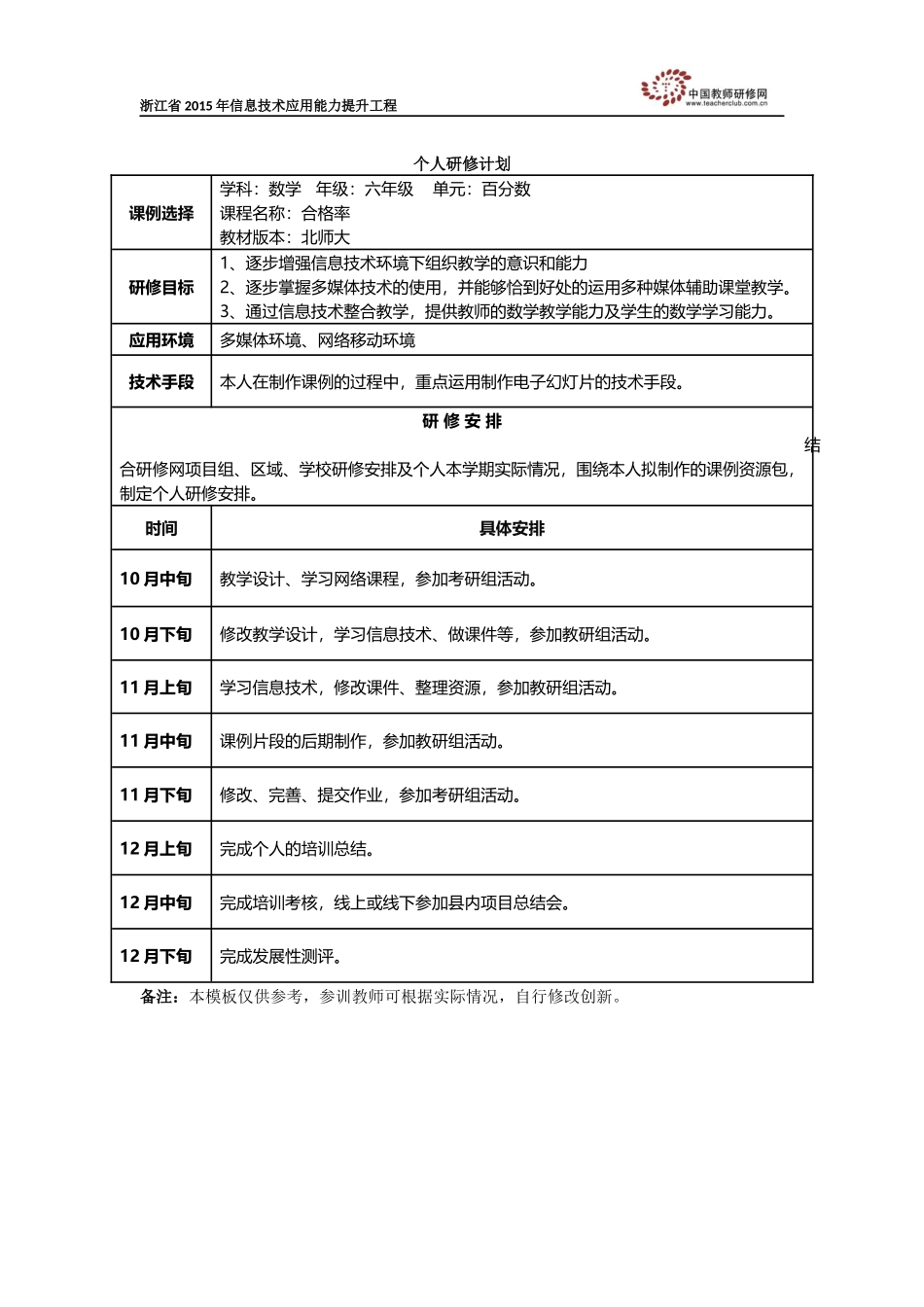 韦丹个人研修计划完成_第1页