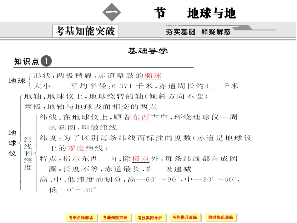 经纬网和比例尺_第1页