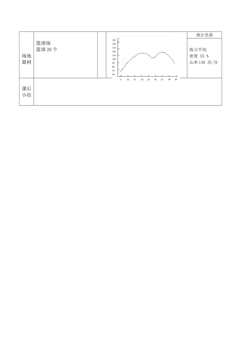 行进间单手低手投篮_第3页