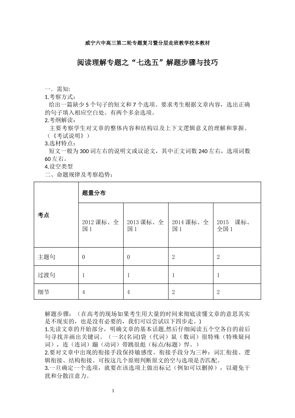 第二节七选五_第1页