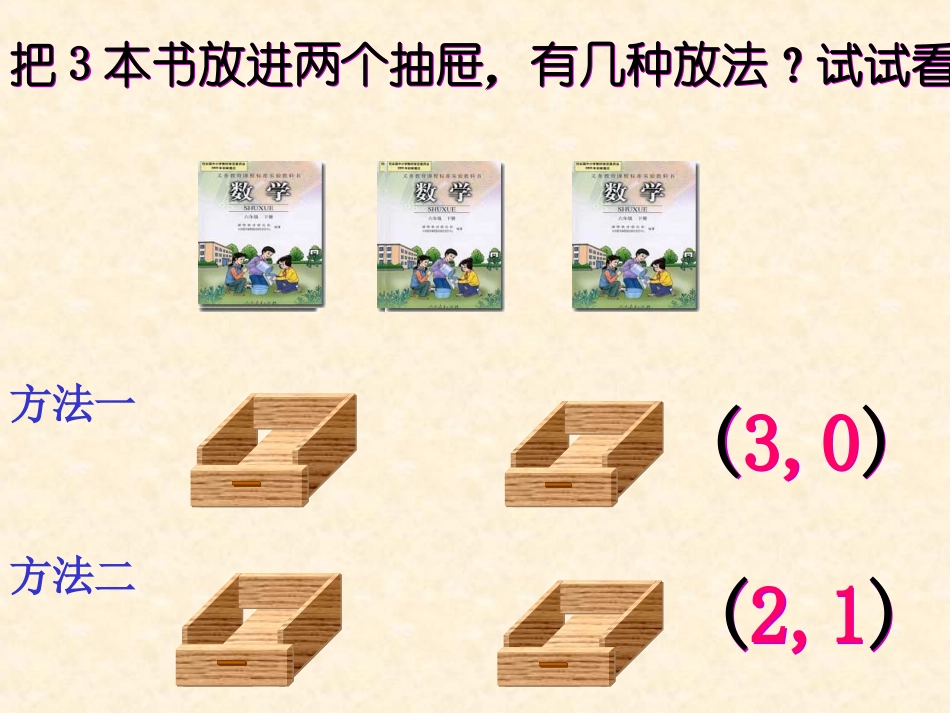 《抽屉原理》PPT课件_第2页