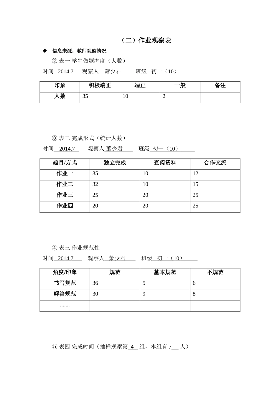 萧少君作业观察表_第1页